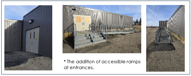 Goal 2 Accessibility Plan 2025